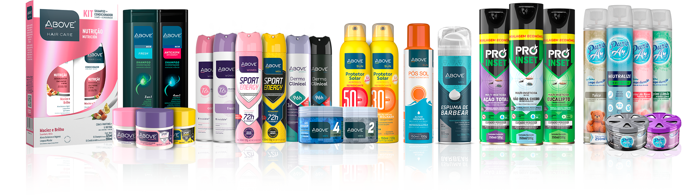 Produtos